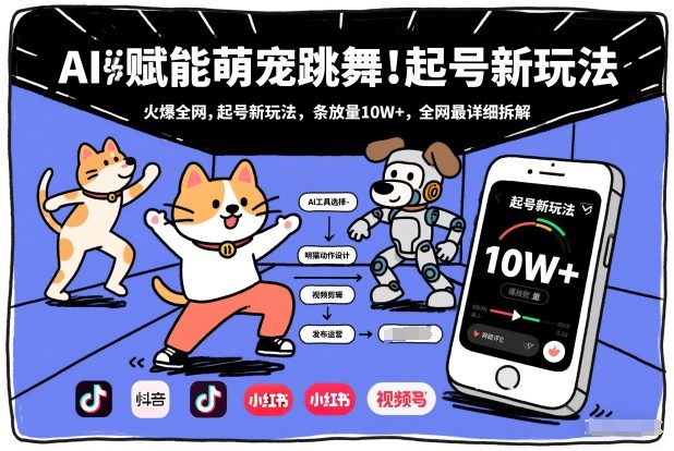 AI赋能萌宠跳舞，火爆全网，起号新玩法，条条播放量10W+，全网最详细拆解-创业网 - 最新网络创业项目与实战营销教程平台 | cye.cc