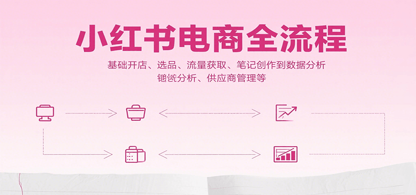 小红书电商全流程，基础开店、选品、流量获取、笔记创作到数据分析、供应商管理等-创业网 - 最新网络创业项目与实战营销教程平台 | cye.cc