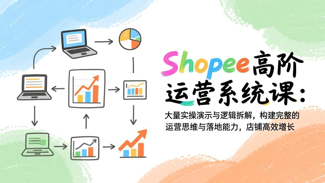 Shopee高阶运营系统课：大量实操演示与逻辑拆解，构建完整的运营思维与落地能力，店铺高效增长-创业网 - 最新网络创业项目与实战营销教程平台 | cye.cc